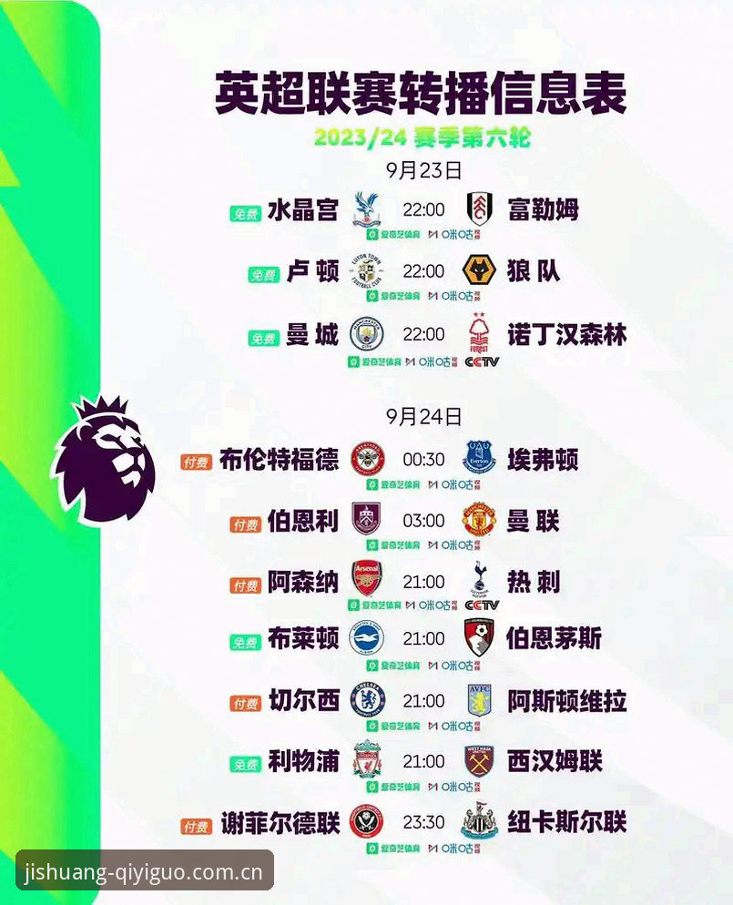 奇异果体育海外版最新动态：解析全球赛事数据与竞彩策略的全面升级